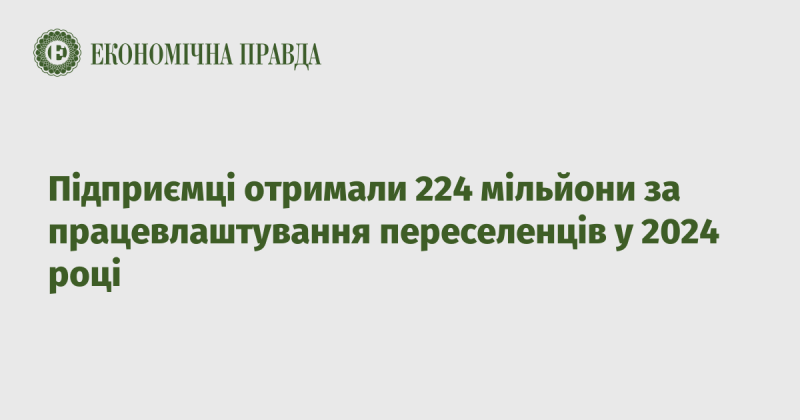 У 2024 році підприємці отримали 224 мільйони гривень за створення робочих місць для переселенців.